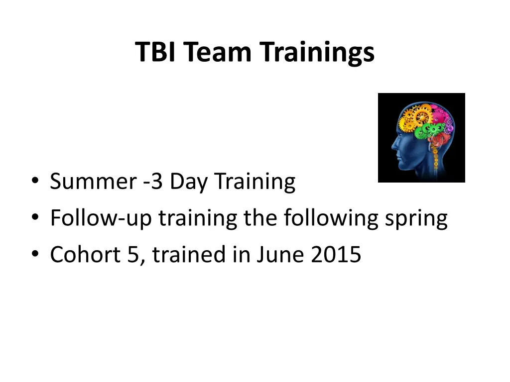 tbi team trainings