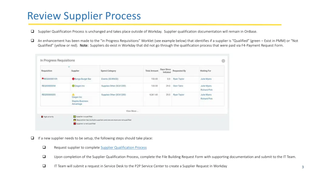 review supplier process october 30 2018 p2p staff