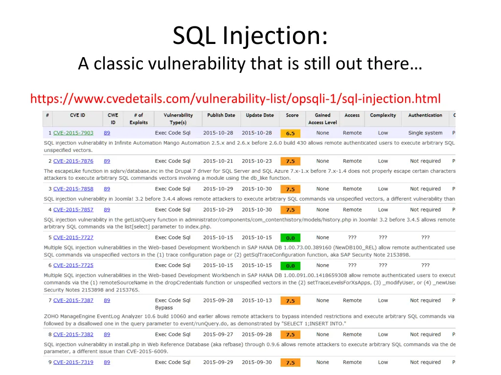sql injection