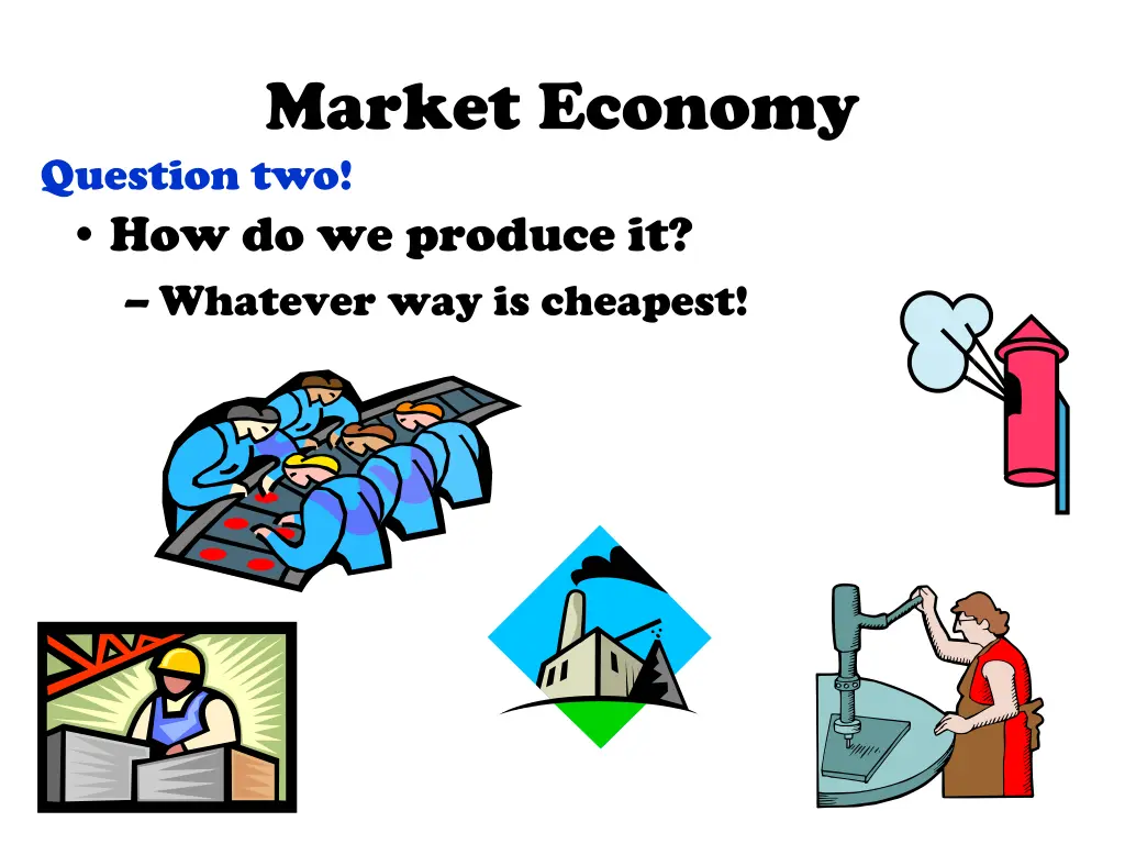 market economy question two