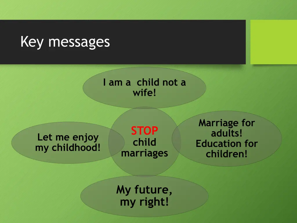 key messages