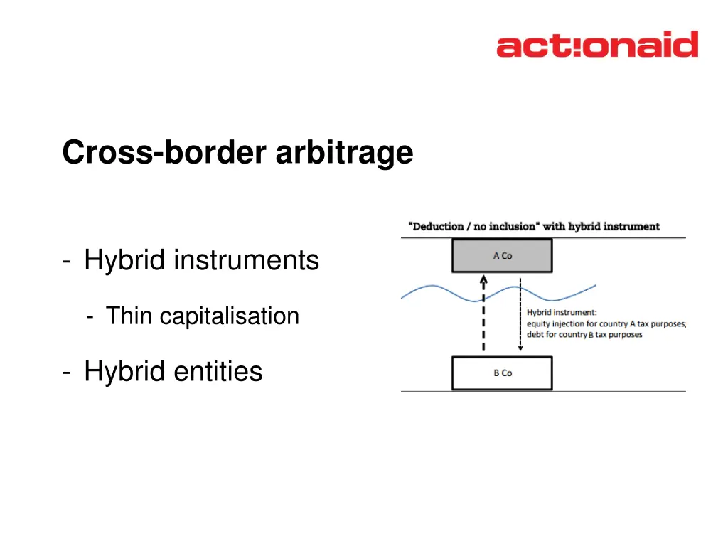 cross border arbitrage