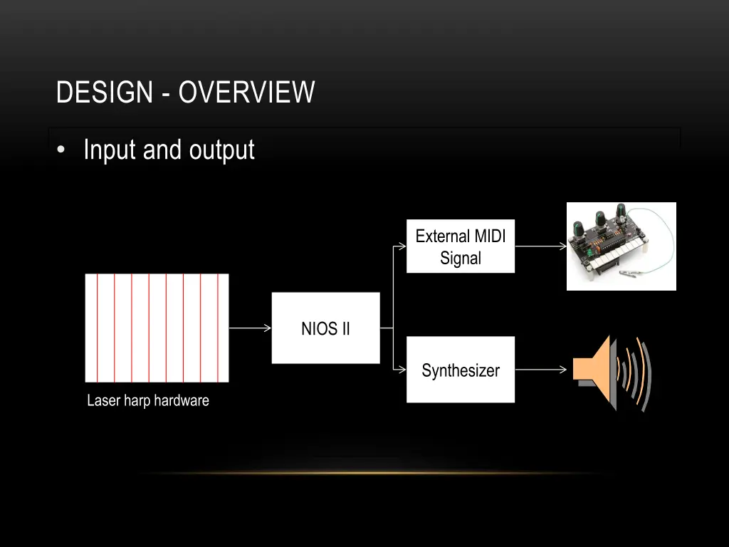 design overview
