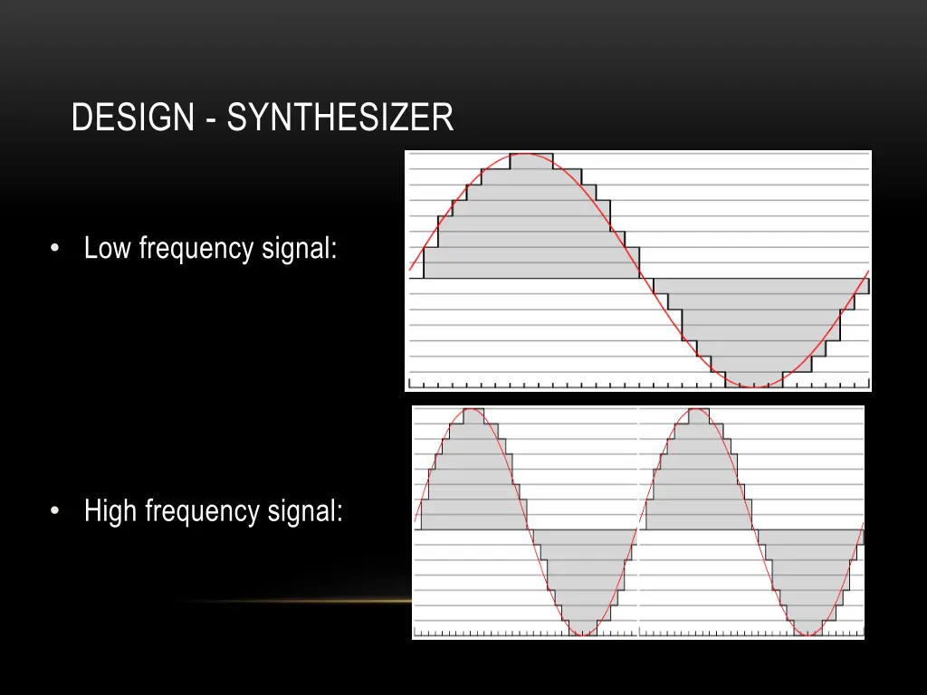 design synthesizer 1