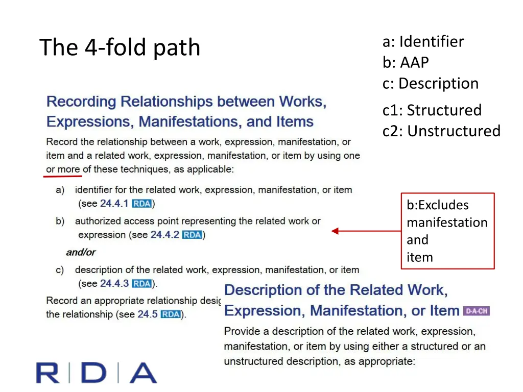 a identifier b aap c description