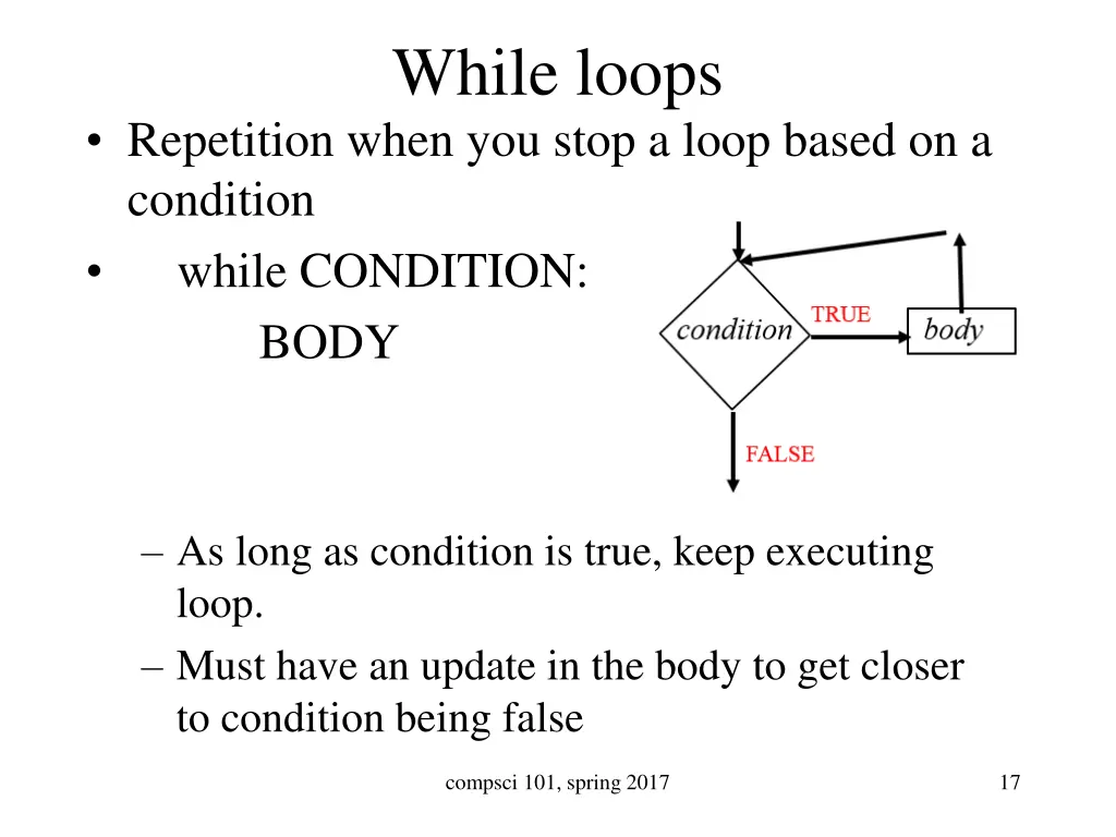 while loops