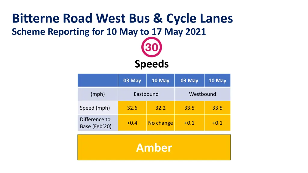 bitterne road west bus cycle lanes scheme 3