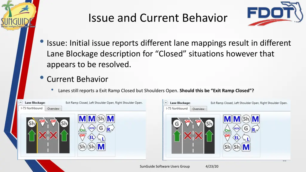 issue and current behavior