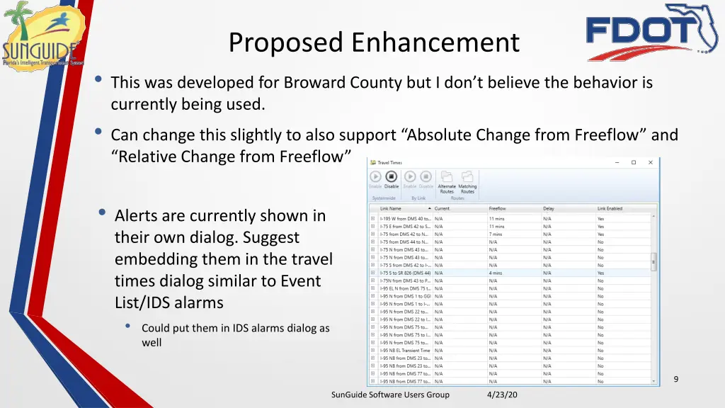 proposed enhancement this was developed