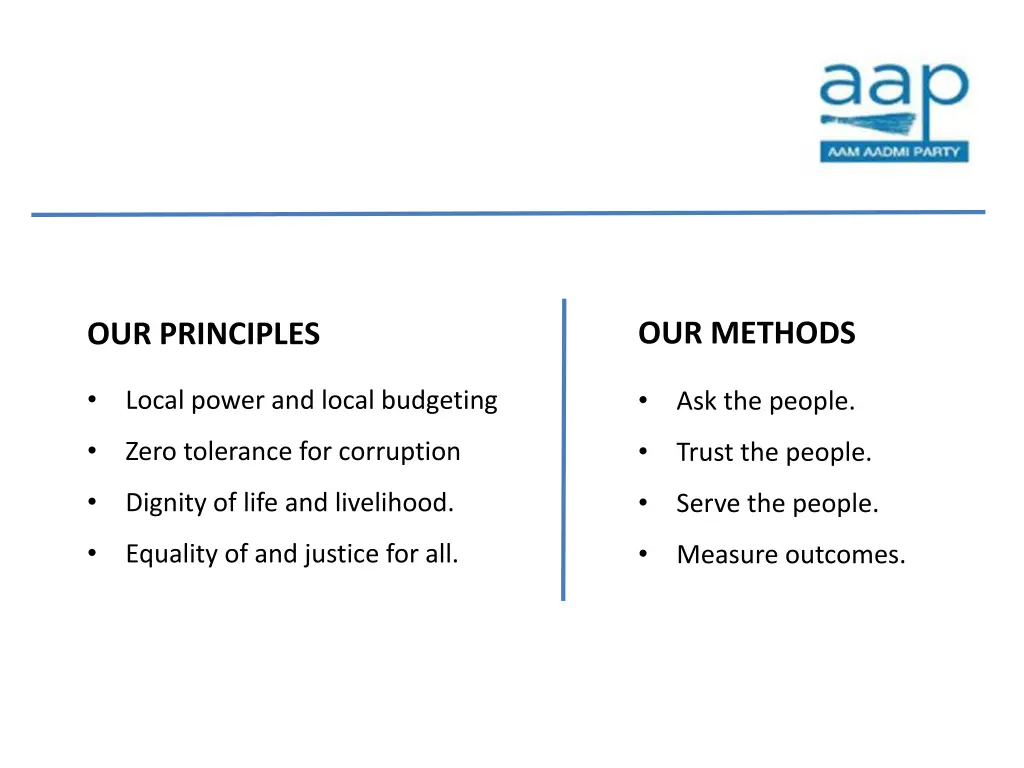 our methods