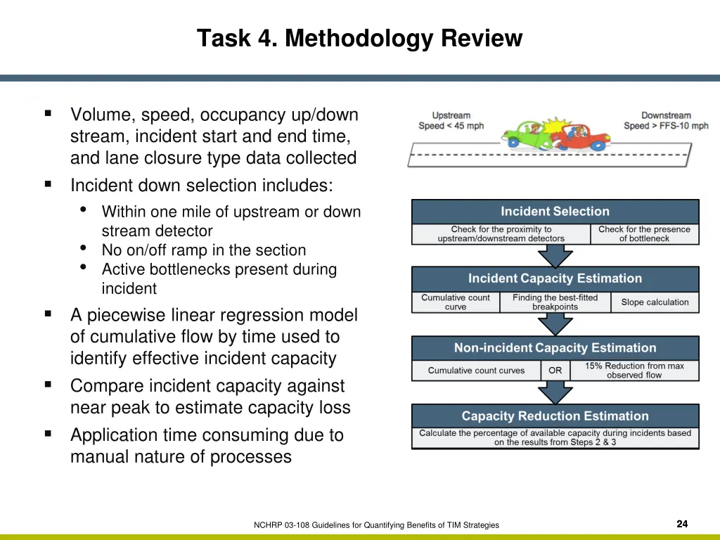 task 4 methodology review