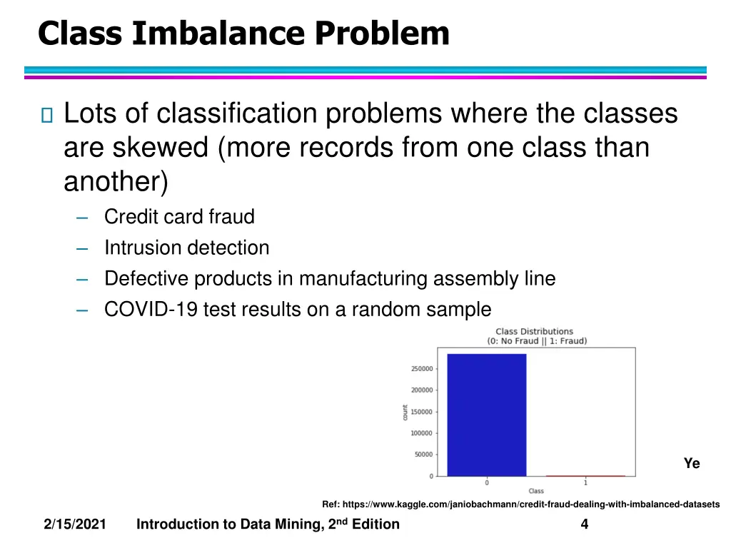 class imbalance problem