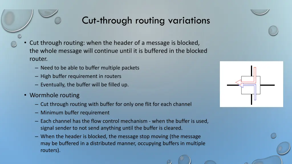 cut through routing variations