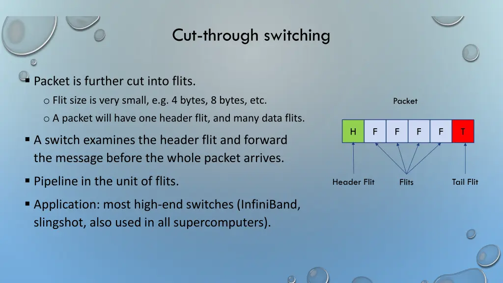 cut through switching