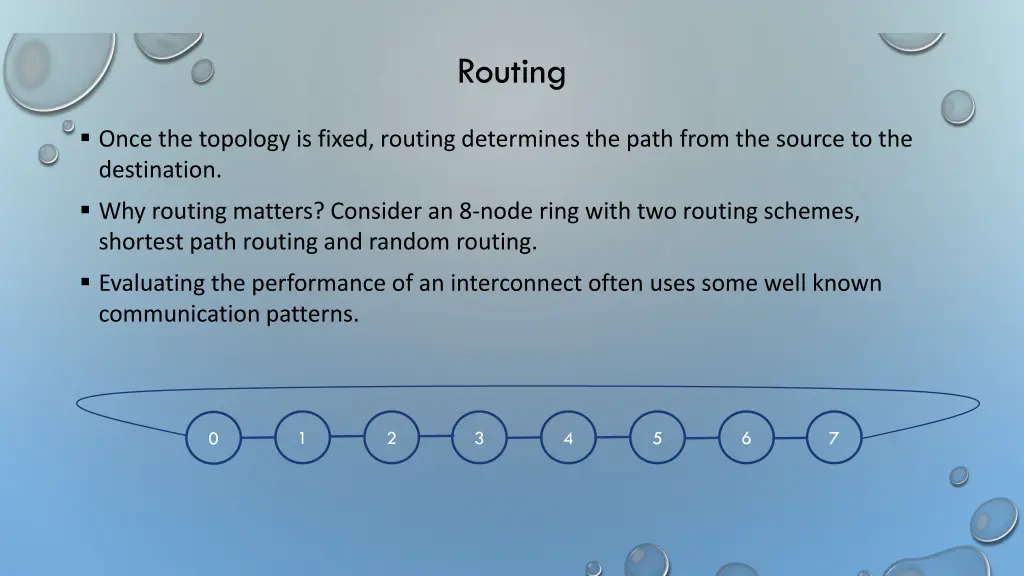 routing