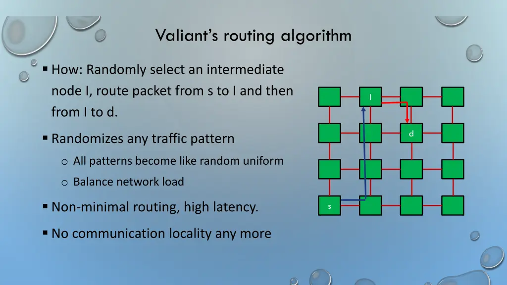 valiant s routing algorithm