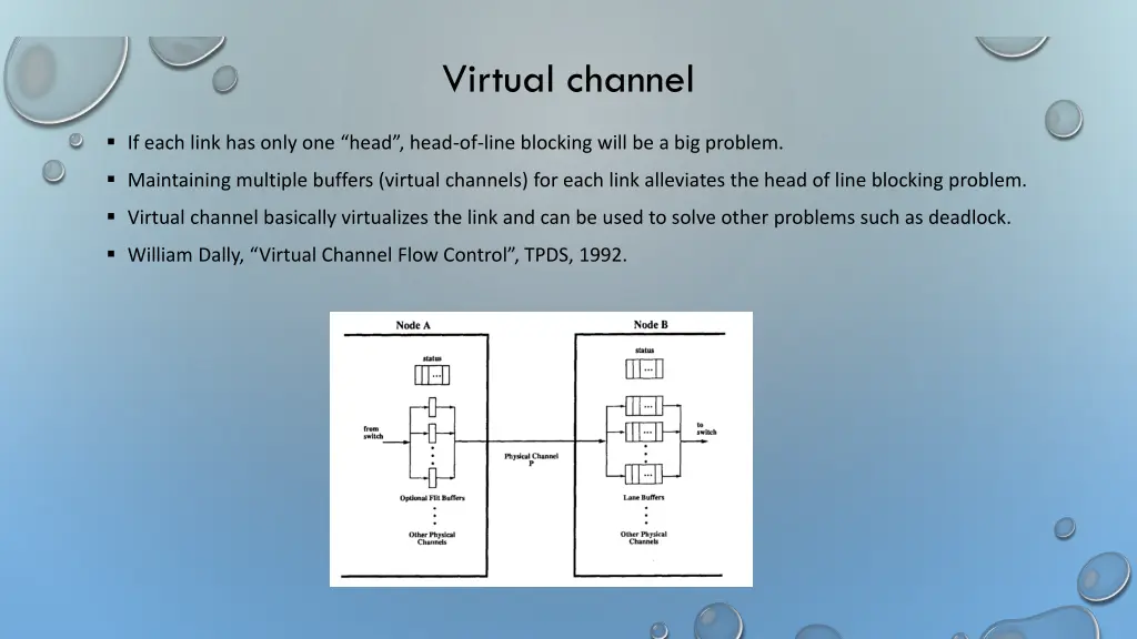 virtual channel