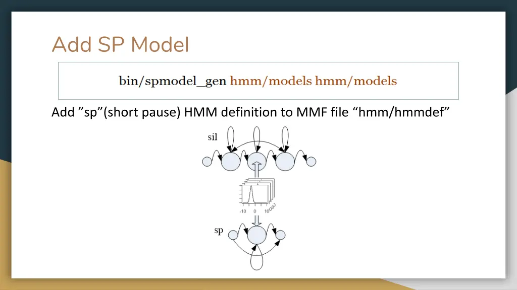 add sp model