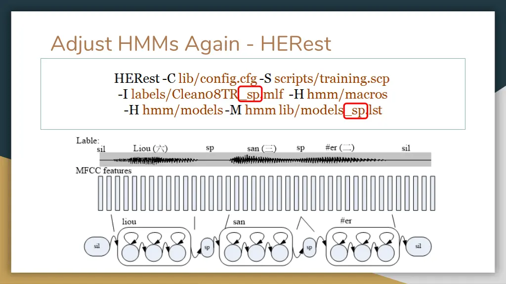 adjust hmms again herest 1