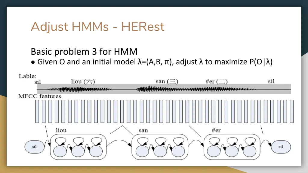 adjust hmms herest