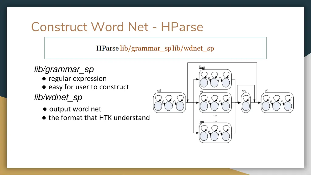 construct word net hparse