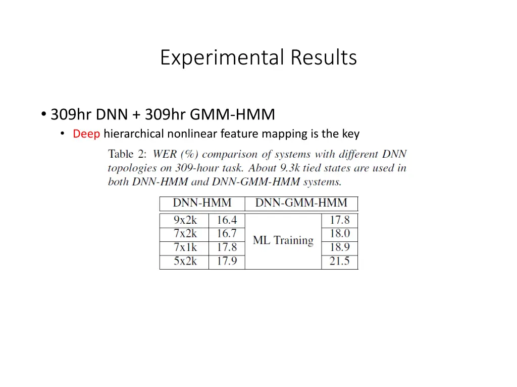 experimental results 1