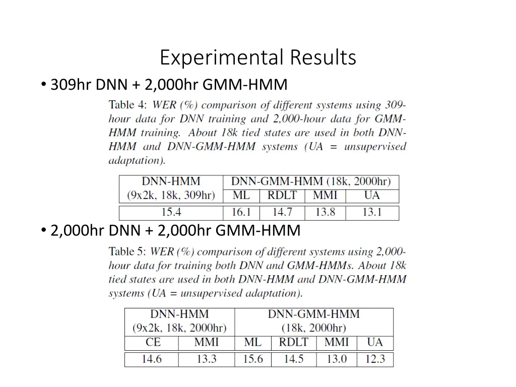 experimental results 4