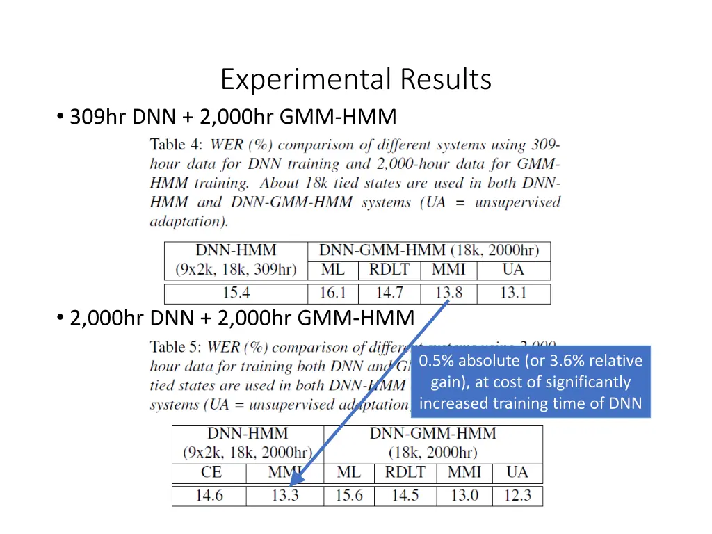 experimental results 5