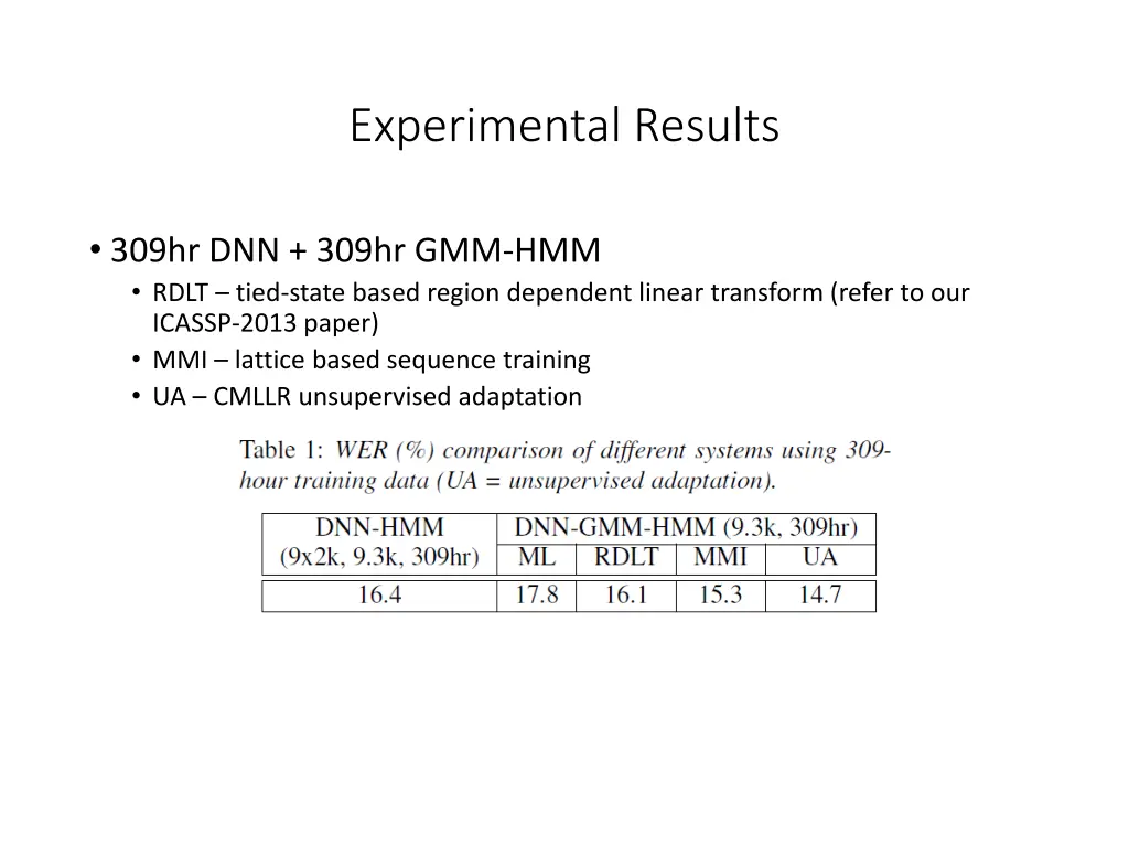 experimental results