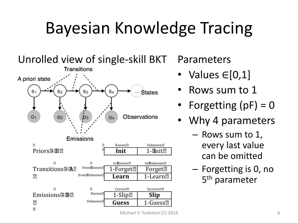 bayesian knowledge tracing