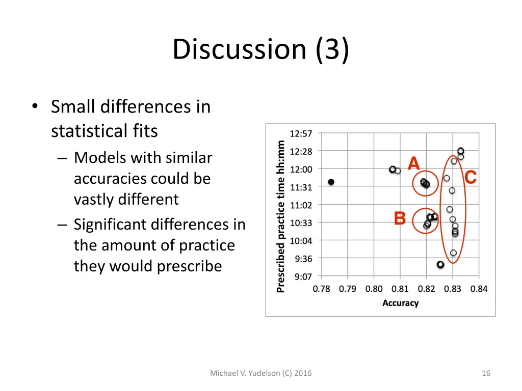 discussion 3