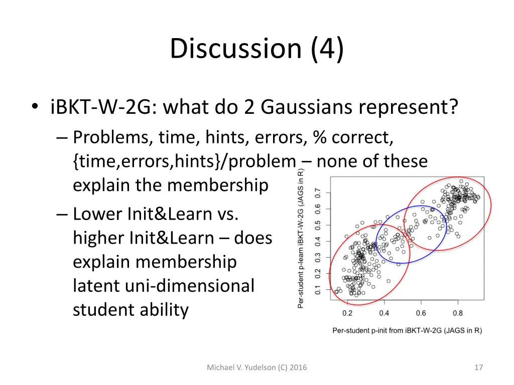 discussion 4