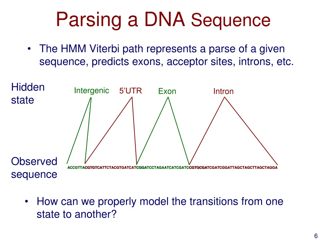 parsing a dna sequence