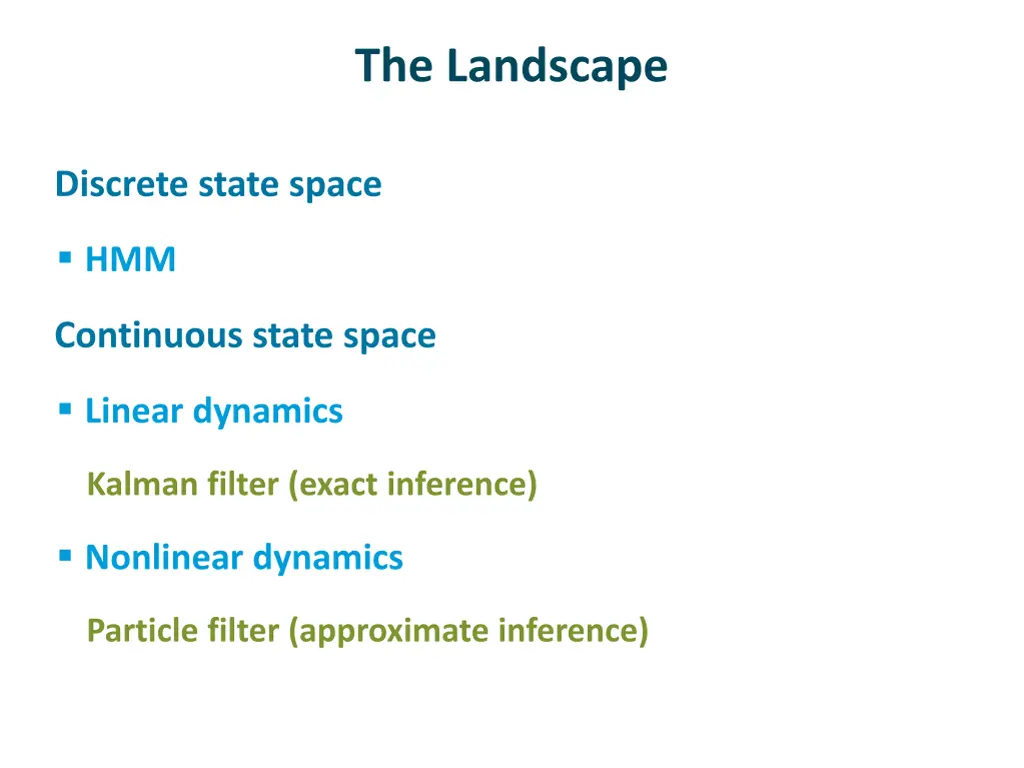 the landscape