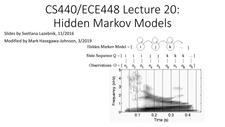 cs440 ece448 lecture 20 hidden markov models