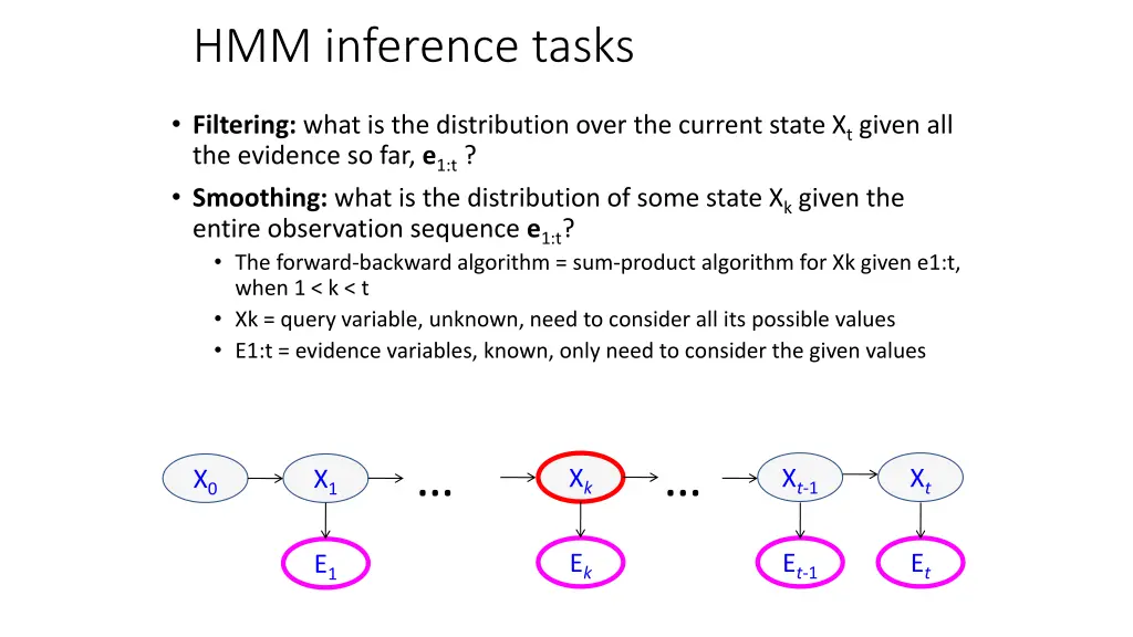hmm inference tasks 1
