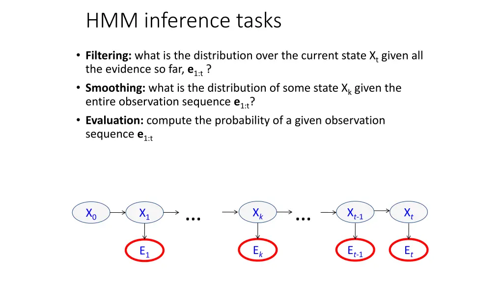 hmm inference tasks 2