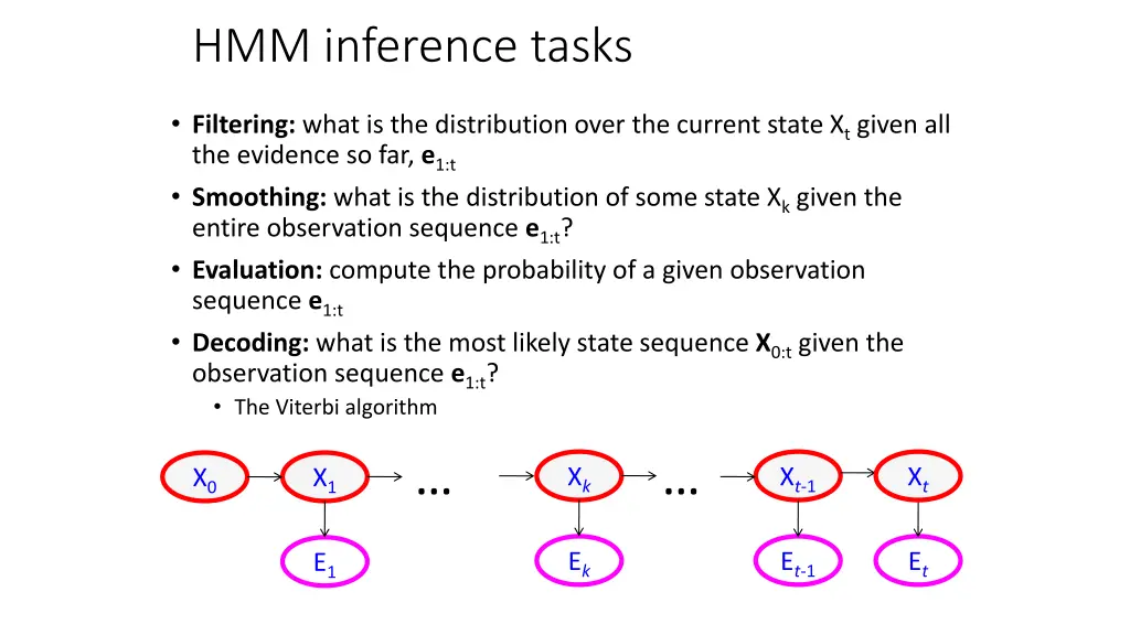 hmm inference tasks 3