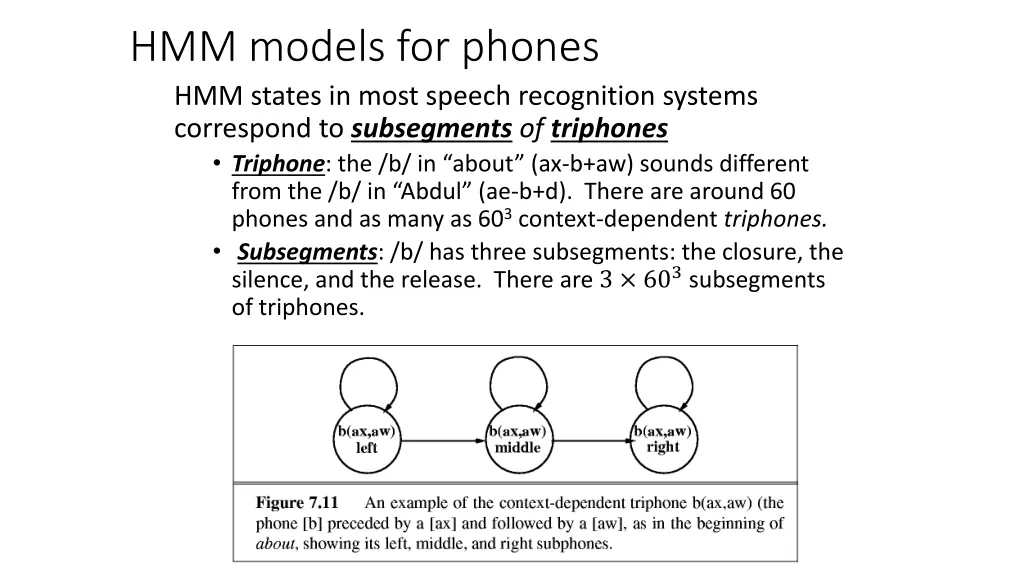 hmm models for phones hmm states in most speech