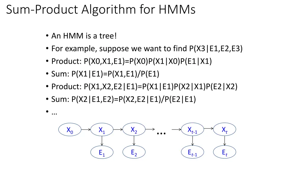 sum product algorithm for hmms