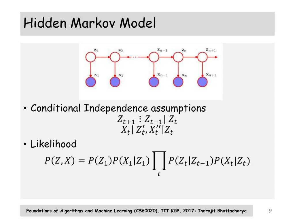 hidden markov model 1