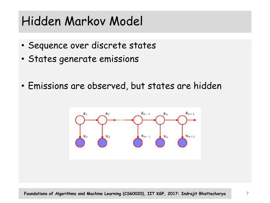hidden markov model