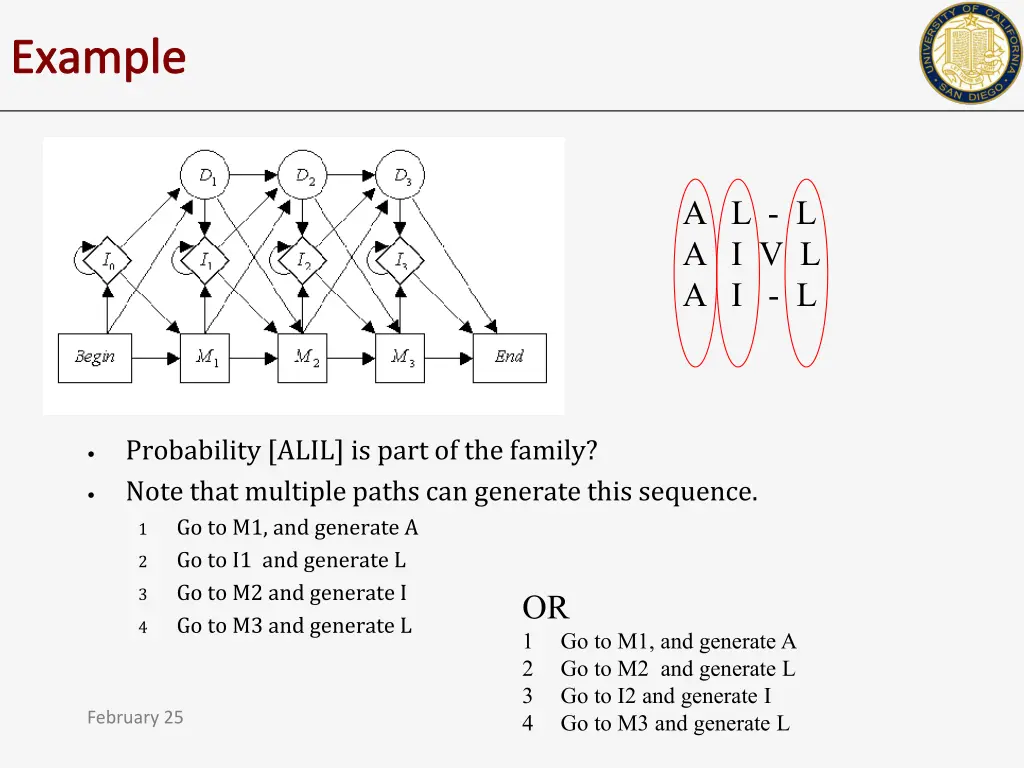 example