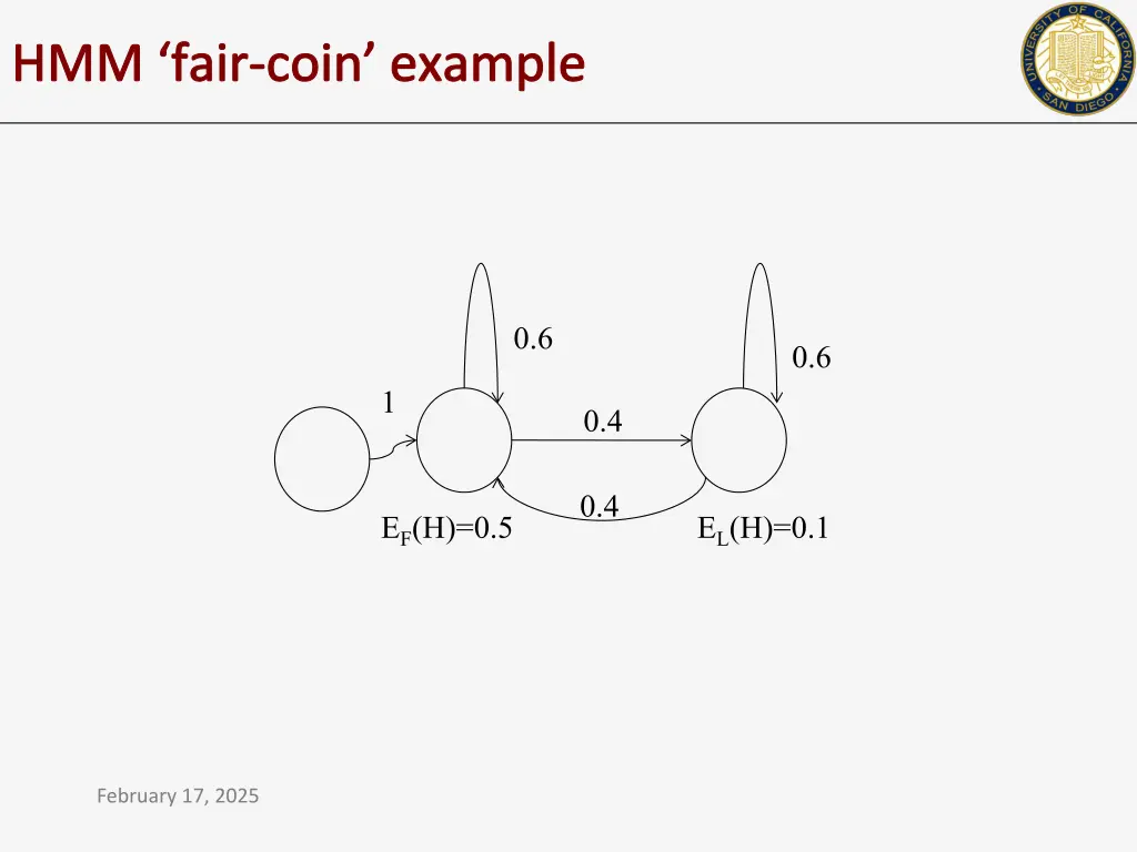 hmm fair coin example