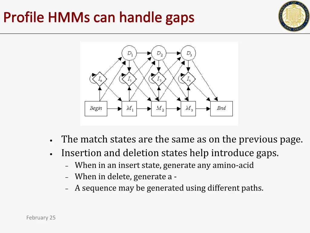 profile hmms can handle gaps