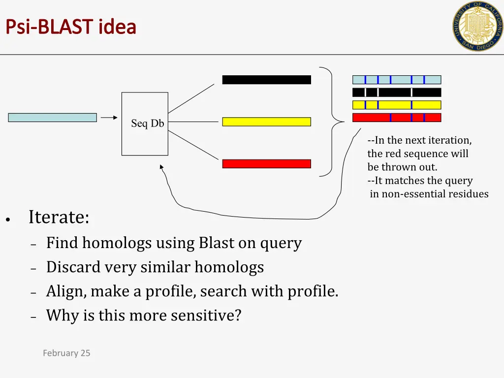 psi blast idea