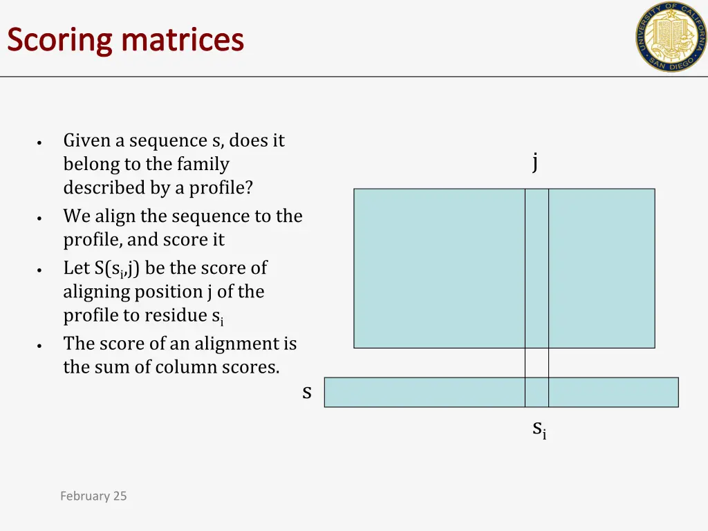 scoring matrices