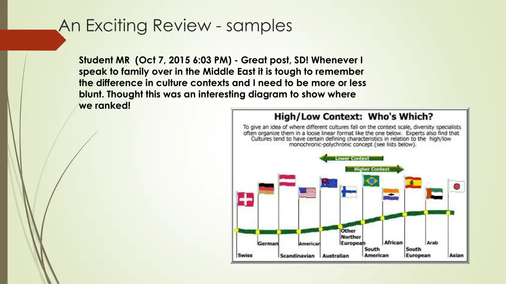 an exciting review samples 1