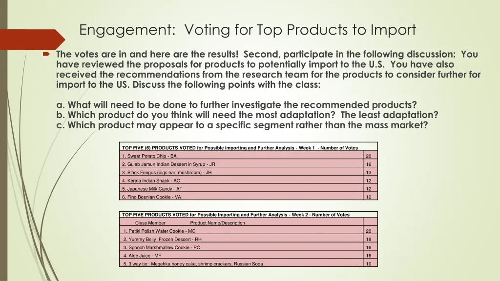 engagement voting for top products to import