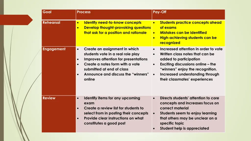 slide3